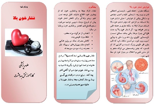 بروشور فشارخون بالا