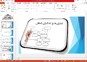 پاورپوینت تجزیه و تحلیل شغل